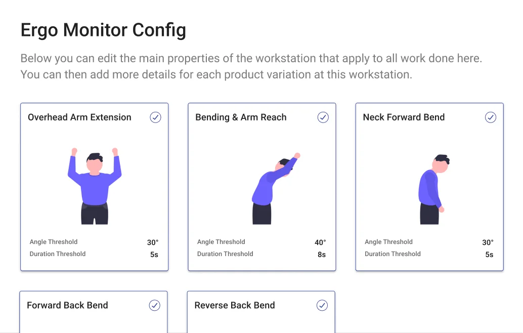 Ergonomics monitoring showing posture analysis overlays